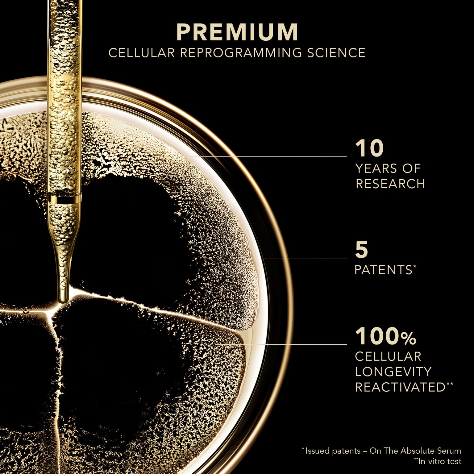 Premium Das Globale Serum