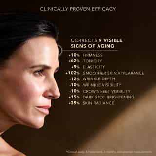 Premium Das Globale Serum